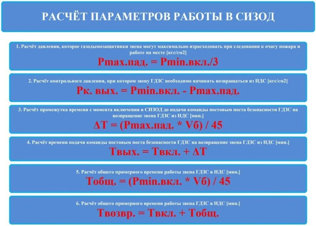 Формулы расчета на посту ГДЗС