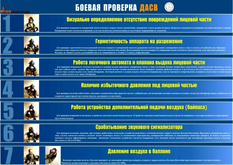 Боевая проверка